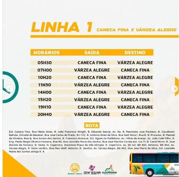 Linha 1 ônibus da gente